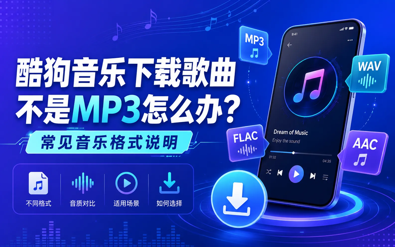 酷狗音乐下载歌曲不是MP3怎么办?常见音乐格式说明 1 酷狗音乐下载歌曲不是MP3怎么办?常见音乐格式说明