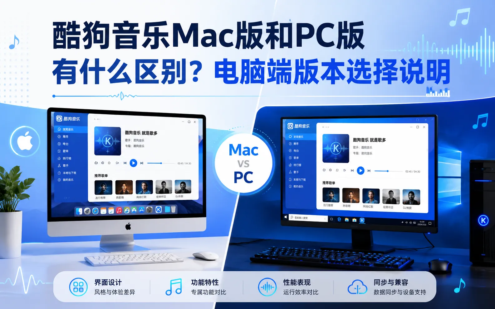 酷狗音乐Mac版和PC版有什么区别？电脑端版本选择说明